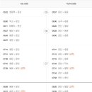 용산-이촌-176 이미지