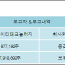 (주)에이티세미콘 전자신문