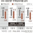 24.12.13 2025년 한국경제 붕괴전망..대기업도 부도난다. 경제 전문가 교수 영끌 선동가들은 경제적 살인마 집단 된다. 강의 이미지