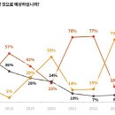 삼일글로벌 이미지