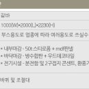 남성대주유소 이미지