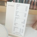 시미네일
