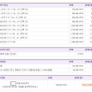 솔로몬어학원 이미지