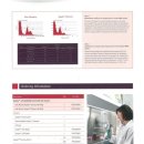 (주)삼우에스앤티 이미지