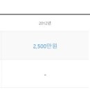 (주)메트로코리아 이미지