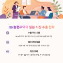 안성마춤농협미곡처리장 이미지