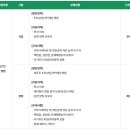 삼진제약사옥 이미지