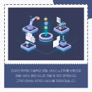 이지렌탈 - 구로구 디지털로 288 | 이지렌탈