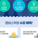 실전 부동산 공경매 이미지