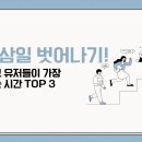 작심삼일 이미지