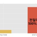 AP시스템(주) 이미지