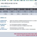 호텔큐비 네이버블로그