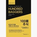 송선재