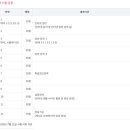 ITQ정보기술자격증 이미지