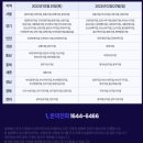 디쉐어에이닷인천계 | 에이닷 영어학원 고3 대입설명회 후기