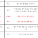 무지개복권방 이미지