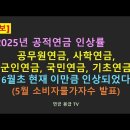 속보 : 2024년 소비자물가 및 2025년 공무원연금 인상률 이미지