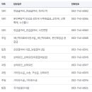 지사민원센터 이미지