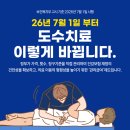 연세더바로병원 | [연세더바로병원] 도수치료 관리급여 전환 안내(26년 7/1일부터)