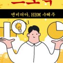 가온전선(주) 네이버블로그