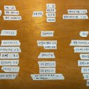 지속가능발전협의회 | 파주카페 :: 지속가능커피문화발전협의회 ☕️