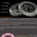 [2p브레이크] 12.6인치 휠에볼루션 경량 2p브레이크 판매 -초특가이벤트중- 이미지