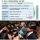 한국미래연수원 이미지