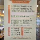 하동포구공원1 | 하동 송림공원, 금오산 하늘길 "2026. 8. 8."