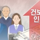 경총 &#34;국민 10명 중 7명, 내년 건강보험료율 인하·동결 원해&#34; 이미지