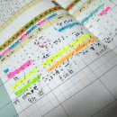 키즈엔리딩 | < 제주 키즈엔리딩 >자기주도학습, 코칭 영어원서로 배우는 남광초영어학원