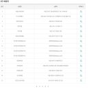 쌍둥이네 로또판매점