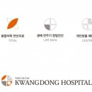 의료법인 백세 의료재단 머니투데이