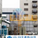 디오클린