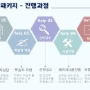 H.A.D모터스 이미지