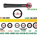 성남골프피팅센터
