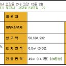 고강1차,2차아파트 이미지
