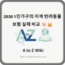 아이펫동물병원 | 2030 1인가구의 이색 반려동물 보험 실제 비교 🐕🐱