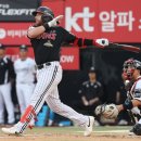 쉘힐릭스