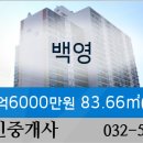 백영마트