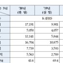 한올테라피