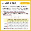 주식회사 중부코리아 이미지