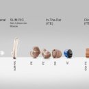 올바른 보청기 이미지