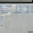 월성분식 네이버블로그