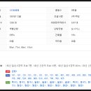 아인스약국 이미지