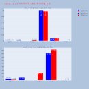 코스믹바이오 이미지