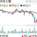한국벡스팜제약 주식회사 Daum카페