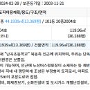 임광(아) 이미지