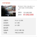 용소5길 이미지