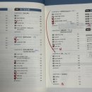 국민대학교 비즈니스IT전문대학원 | SQLD 59회 비전공자 2+2일 합격 후기 (4일의 기적)