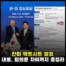 팩트시트